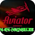 million in numbers Slot Machine Super